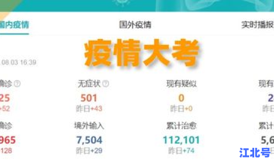 今天全国疫情情况 我国疫情