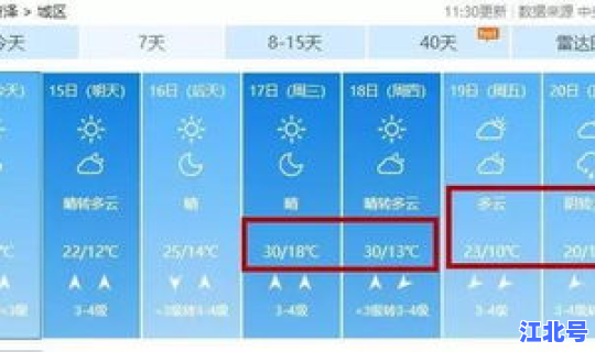 菏泽最近几天天气预报？菏泽天气30天预报查询