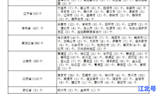 黑龙江境外输入疫情防控政策文件？黑龙江省疾控中心电话