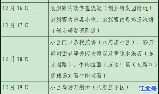莆田累计32例确诊轨迹公布？莆田最后确诊病例