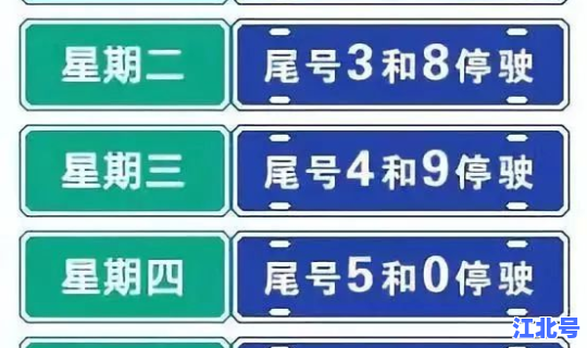 洛阳限号最新通知2020年？洛阳限号规定详解