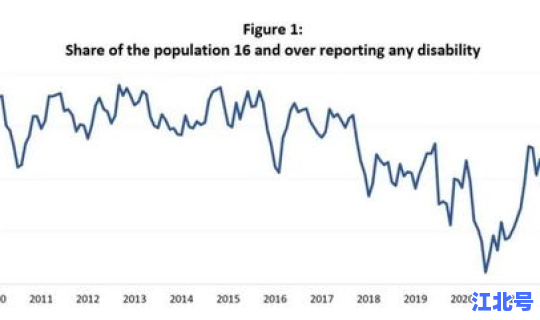 美国新冠病情最新状况 美国新冠后遗症治疗
