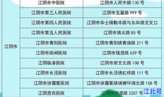 发热门诊至少设置多少诊室？发热门诊的设置要求