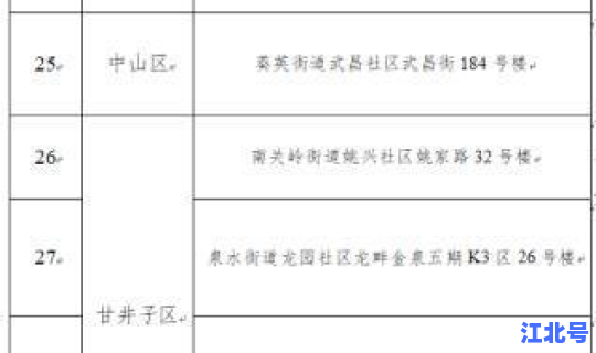 辽宁省最新确诊疫情最新消息通知(疫情最新消息)