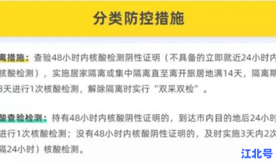 高风险地区中风险地区的标准(高风险人群的划分标准)