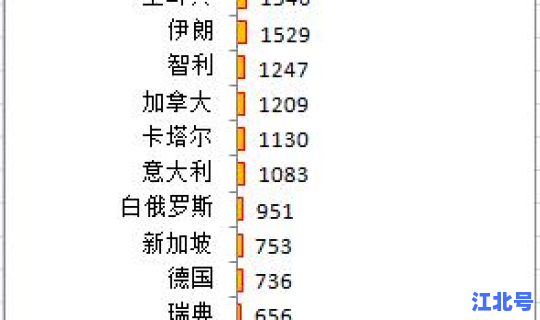美国肺炎死亡人数最新2019年(2019年怎么那么多人得肺炎)