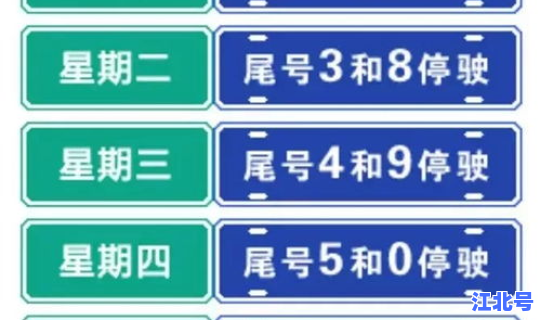 2020年北京限号规定？北京 今日限行