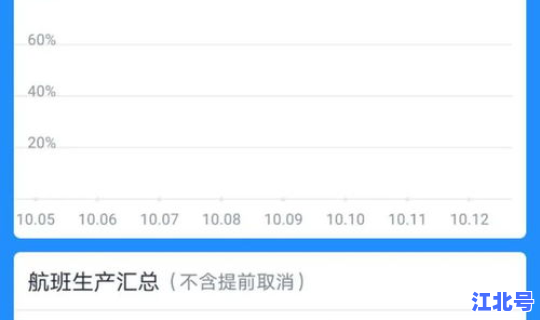 青岛新增5例 青岛5例