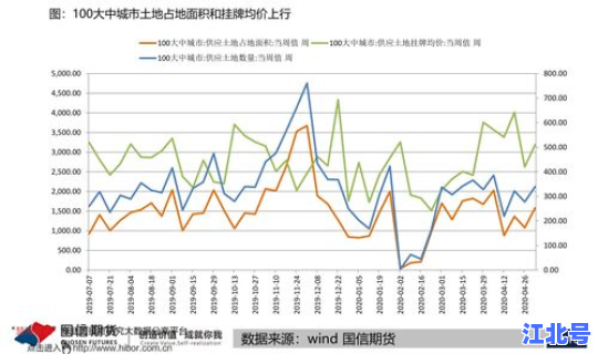 高考到底考几天 高考时间三天还是两天