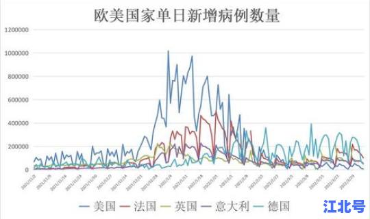 上海疫情严重吗2021 上海疫情是什么时候开始封控的