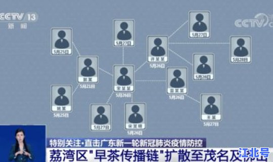 茂名新冠疫情最新消息今天新增 广东茂名疫情最新情况