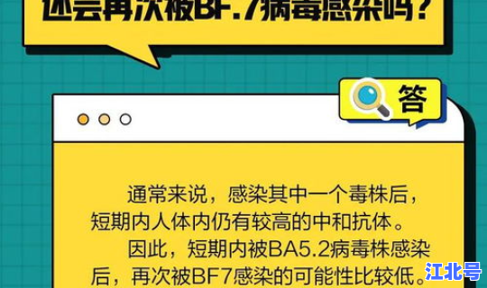 上海 新冠复阳？10问了解新冠复阳和再感染