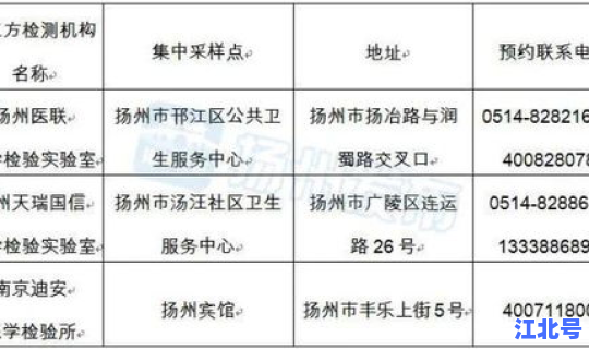 扬州核酸检测几次了？全国停止核酸检测了吗