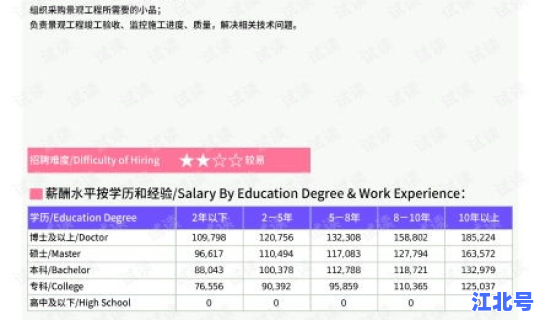 齐齐哈尔疫情最新数据消息新闻(疫情数据)