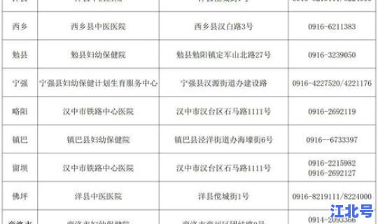 陕西最新疫情情况人数 各地疫情情况