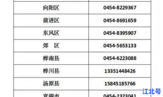 黑龙江疫情风险程度查询表？黑龙江疾病预防控制中心