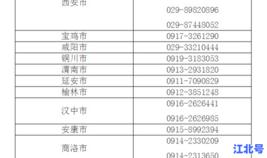 陕西省汉中市新冠肺炎确诊病例 陕西汉中疫情最新消息今天新增20个