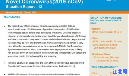 新冠状病毒实时动态最新？新症状冠状病毒最新症状