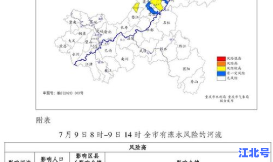 全国还有几个中风险地区(中国全国有多少个区县)
