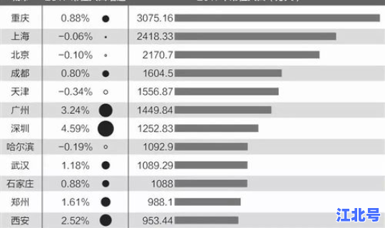 郑州本次疫情人数 现在敢去郑州吗