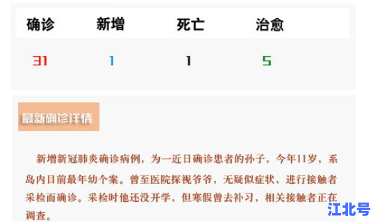 肺炎疫情实时动态陕西，新冠肺炎实时数据