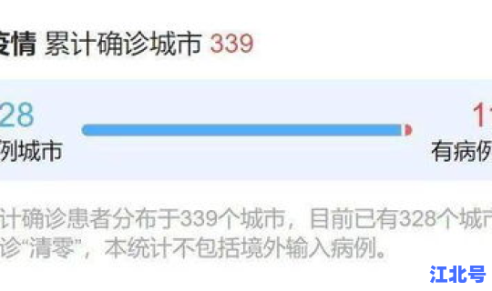 今日北京疫情最新动态消息(北京最近出现的病毒)
