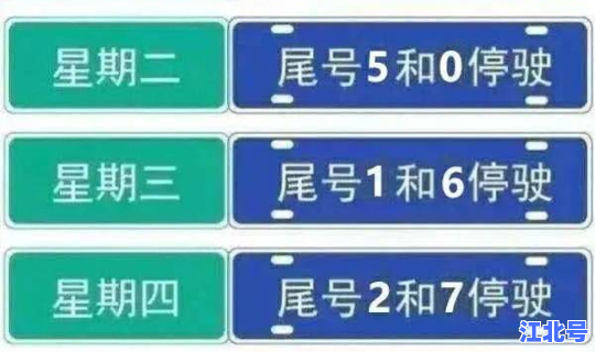 限号2021最新限行，最新限行