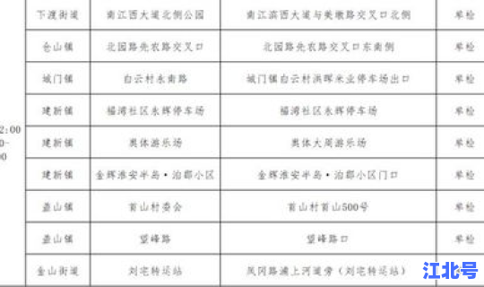 多地优化核酸检测要求通知 hiv核酸检测准确率