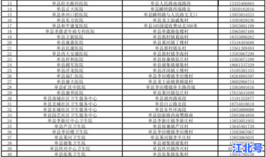 菏泽疫情最新消息名单？菏泽疫情最新进展