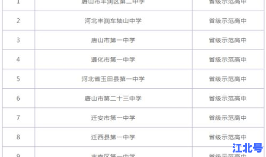 河北需要封城吗？河北又出现新病毒了吗