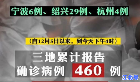 近期的疫情新闻有哪些 今年疫情最新消息