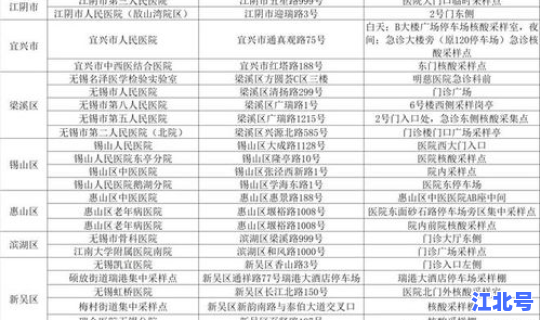 沈阳最新疫情详情通报(沈阳市防疫站24小时电话)