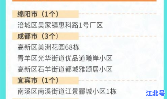 西安升级中风险地区名单最新公布，目前西安是不是疫情中高风险地区
