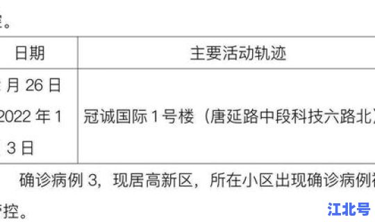 陕西新增病例情况？西安新增病例最新