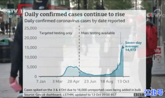韩国已出现第二波新冠肺炎疫情(新冠肺炎韩国)