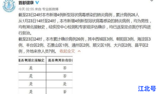 北京本土确诊病例最新情况 北京现在有什么病毒感染