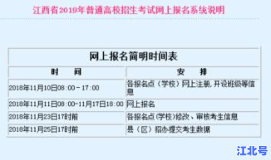 江西高考录取查询具体时间是几号(江西高考是先出成绩再填志愿吗)