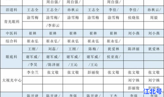 湖南感染科哪个医院最好的(湖南最好的皮肤病医院是哪家)