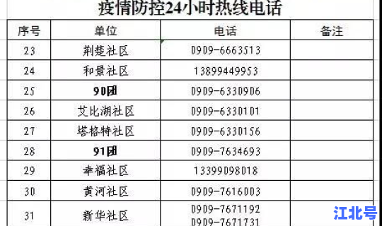 新疆疫情最新公告 2021年新疆疫情一览表