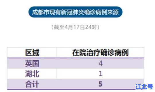 河北疫情昨日新增轨迹公布？湖北疫情