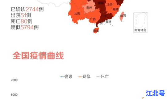 天津疫情最新分布情况查询(天津发布最新传染病疫情)