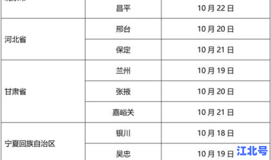 辽宁省疫情报告最新消息(辽宁省疾控中心官方网站)