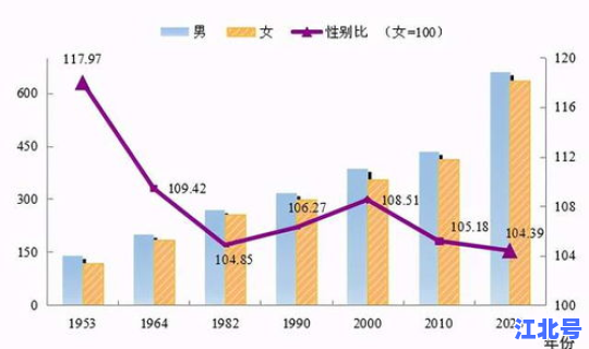 疫情最新数据消息广州海珠区，新型流感疫情最新消息