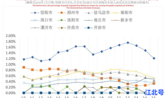 通化疫情最新数据消息新闻(新型流感疫情最新消息)