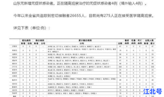 境外输入病例算不算新增病例，昨日境外输入病例多少