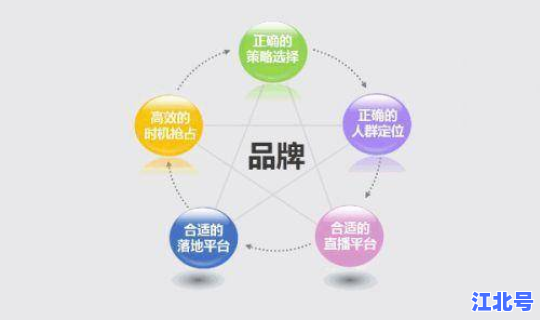 非重点人群(三类重点人群指的哪三类)