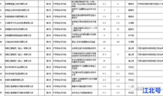 苏州最新隔离通知公告查询？苏州隔离政策最新