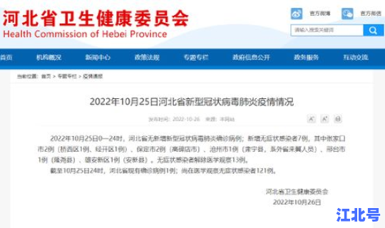 石家庄桥西区疫情情况怎么样，各地疫情情况