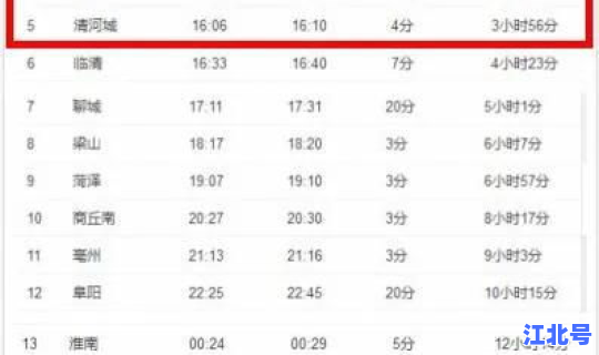 河北省新增一例本土病例，河北省门诊病历本样式