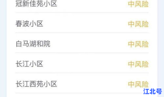 本土确诊统计(全国确诊)